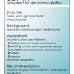 Die SBAR Kitteltaschenkarte <br /> Beitrag: <a href="https://anae-doc.de/sbar-kitteltaschenkarte/">Link</a>