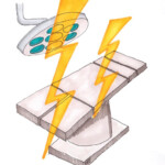 Schock im OP; Heike C. Ewert