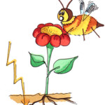 Blitz-Kontaktschlag, Heike C. Ewert